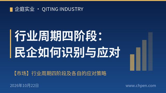 行业周期四阶段:民企如何识别与应对