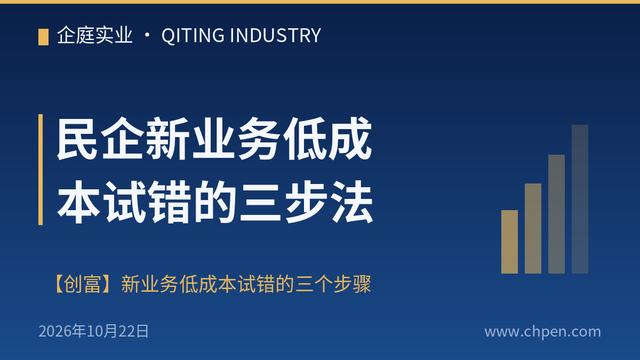 民企新业务低成本试错的三步法